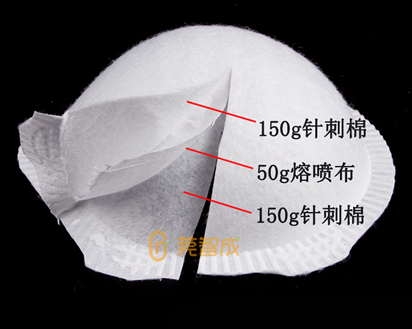 熱熔定型針刺棉